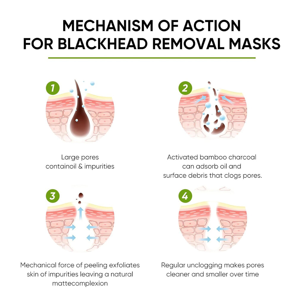 Blackhead Remover Mask, Bamboo Charcoal Peel off Mask, Charcoal Face Mask for Deep Cleansing, Blackheads, Acne, Dirts, Pores and Skin Oil, Suitable for All Skin Types